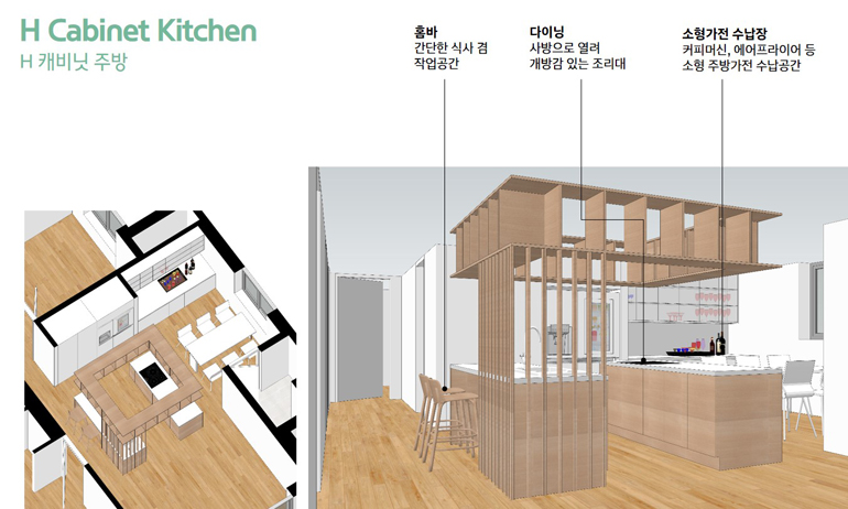 테마 3 - ㅜ고와 시간을 절약하는 집 H Cabinet kitchen(H 캐비닛주방) 조감도